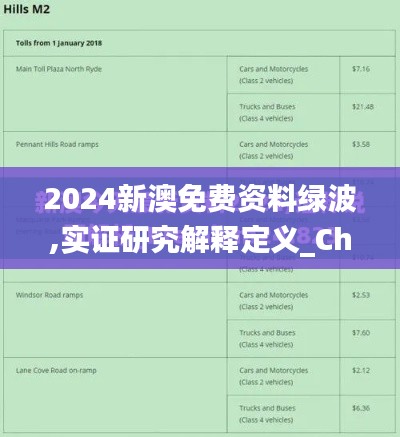 2024新澳免费资料绿波,实证研究解释定义_Chromebook6.605