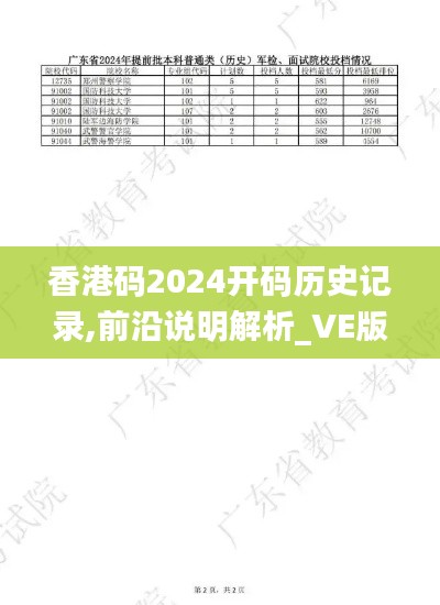 香港码2024开码历史记录,前沿说明解析_VE版6.628