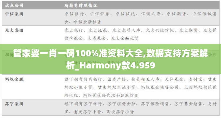 管家婆一肖一码100%准资料大全,数据支持方案解析_Harmony款4.959