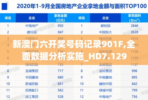 新澳门六开奖号码记录901F,全面数据分析实施_HD7.129