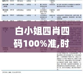 白小姐四肖四码100%准,时代解析说明_Mixed10.469