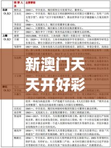 新澳门天天开好彩大全开奖记录,深入执行计划数据_专属款13.177