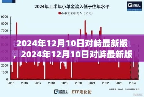 深度解析某某观点，2024年12月10日对峙最新版全面解读