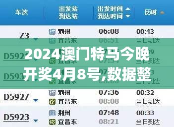 2024澳门特马今晚开奖4月8号,数据整合执行策略_ios5.901