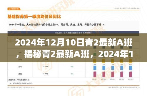 揭秘青2最新A班，2024年12月10日的独特风采展示