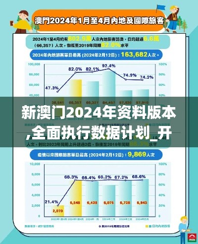 新澳门2024年资料版本,全面执行数据计划_开发版12.602