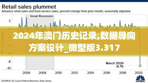 2024年澳门历史记录,数据导向方案设计_微型版3.317