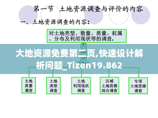 大地资源免费第二页,快速设计解析问题_Tizen19.862