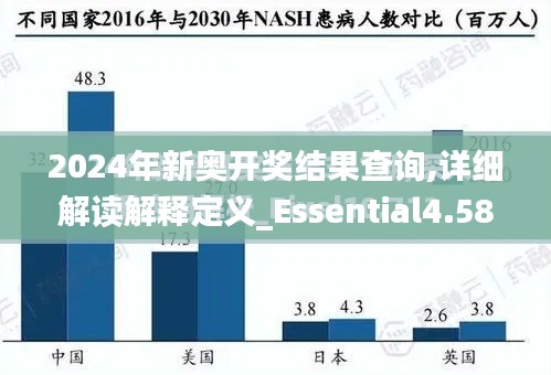 2024年新奥开奖结果查询,详细解读解释定义_Essential4.585