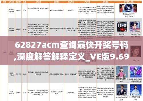 62827acm查询最快开奖号码,深度解答解释定义_VE版9.699