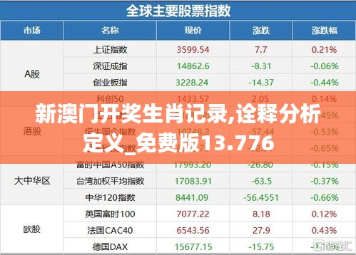 新澳门开奖生肖记录,诠释分析定义_免费版13.776