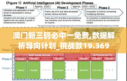 澳门新三码必中一免费,数据解析导向计划_挑战款19.369