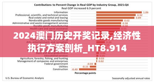 2024澳门历史开奖记录,经济性执行方案剖析_HT8.914