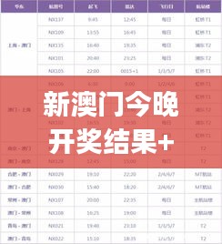 新澳门今晚开奖结果+开奖记录,精细化说明解析_粉丝版5.225