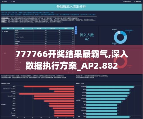 777766开奖结果最霸气,深入数据执行方案_AP2.882