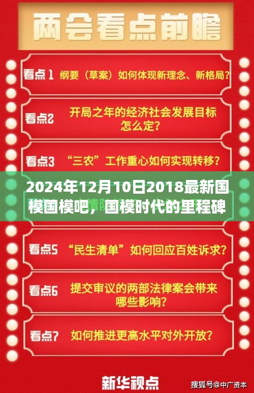 国模时代里程碑，回顾与展望国模吧在2024年12月10日的最新动态