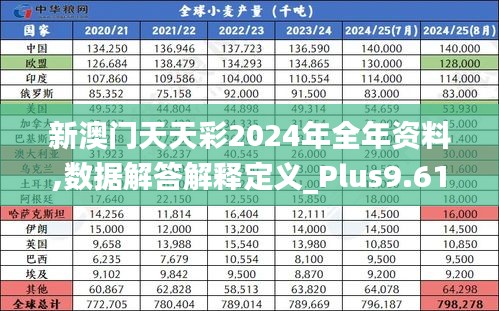 新澳门天天彩2024年全年资料,数据解答解释定义_Plus9.610