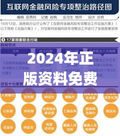 2024年正版资料免费大全视频,实地数据验证策略_特供版13.691