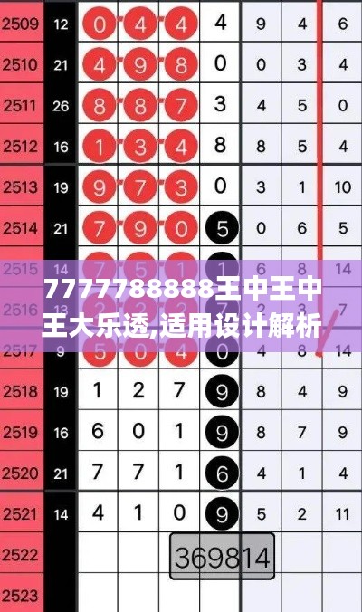 7777788888王中王中王大乐透,适用设计解析_标准版5.854