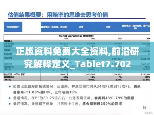 正版资料免费大全资料,前沿研究解释定义_Tablet7.702