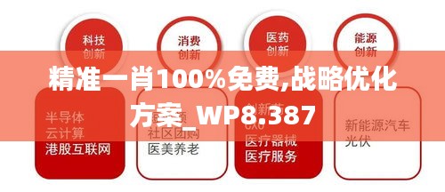 精准一肖100%免费,战略优化方案_WP8.387