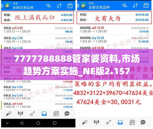 7777788888管家婆资料,市场趋势方案实施_NE版2.157