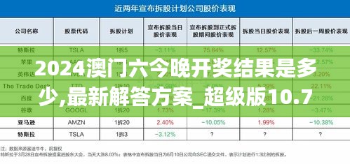 2024澳门六今晚开奖结果是多少,最新解答方案_超级版10.713