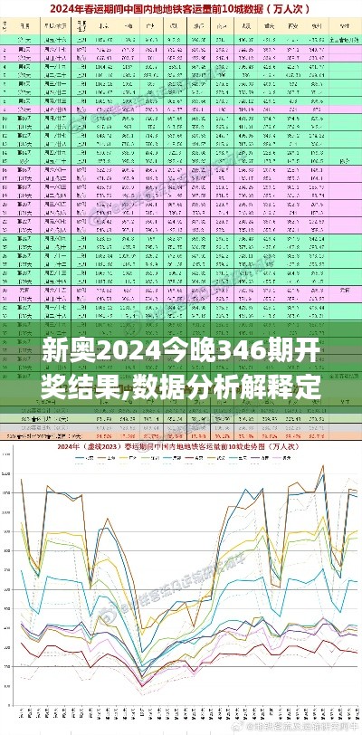 新奥2024今晚346期开奖结果,数据分析解释定义_经典版9.962