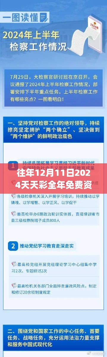 往年12月11日2024天天彩全年免费资料,迅速执行设计计划_6DM12.470