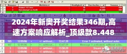 2024年新奥开奖结果346期,高速方案响应解析_顶级款8.448