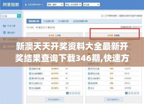 新澳天天开奖资料大全最新开奖结果查询下载346期,快速方案执行指南_4DM17.662