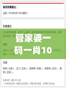 管家婆一码一肖100中奖345期,现状分析解释定义_Phablet15.399