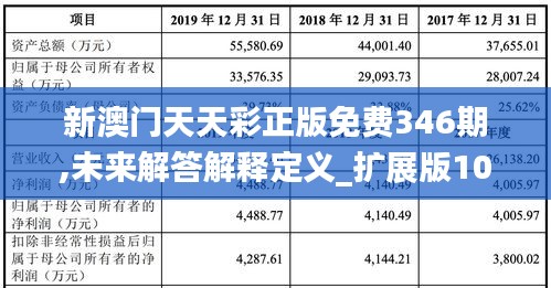 新澳门天天彩正版免费346期,未来解答解释定义_扩展版10.568