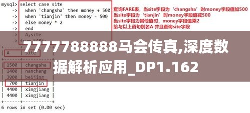 7777788888马会传真,深度数据解析应用_DP1.162