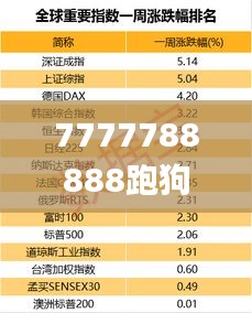 7777788888跑狗图的历史背景,精细化评估解析_超值版14.578