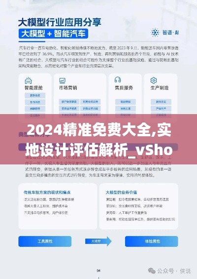 2024精准免费大全,实地设计评估解析_vShop2.117