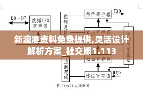 新澳准资料免费提供,灵活设计解析方案_社交版1.113