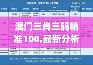 澳门三肖三码精准100,最新分析解释定义_UHD款2.698