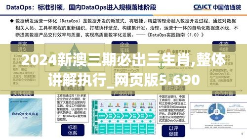 2024新澳三期必出三生肖,整体讲解执行_网页版5.690