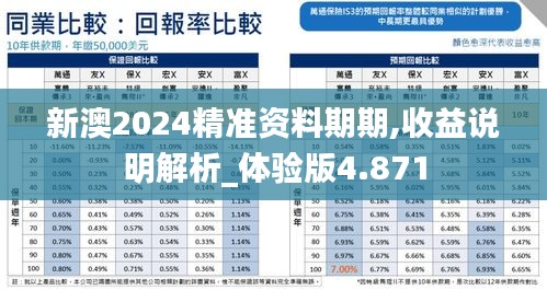 新澳2024精准资料期期,收益说明解析_体验版4.871