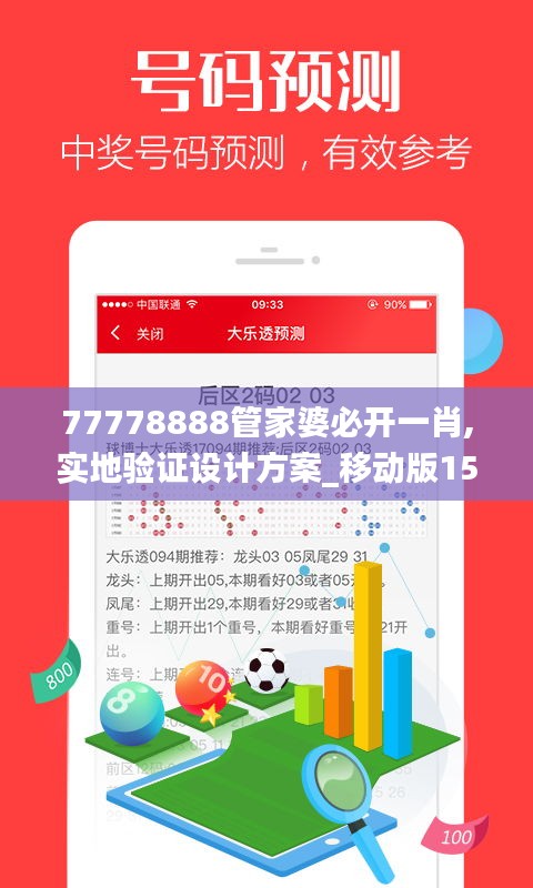 77778888管家婆必开一肖,实地验证设计方案_移动版15.407