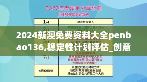 2024新澳免费资料大全penbao136,稳定性计划评估_创意版16.505