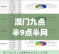 澳门九点半9点半网站,经典解读说明_nShop10.297