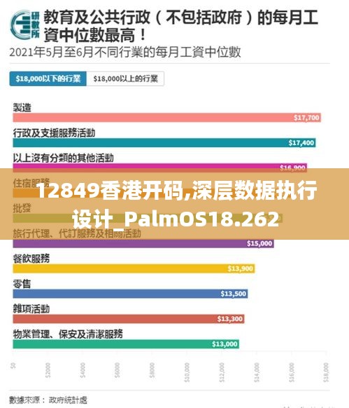 12849香港开码,深层数据执行设计_PalmOS18.262