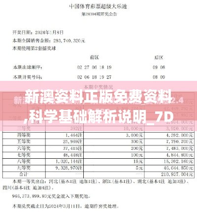 新澳姿料正版免费资料,科学基础解析说明_7DM5.423