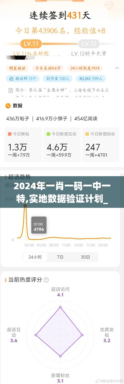 2024年一肖一码一中一特,实地数据验证计划_Chromebook6.592