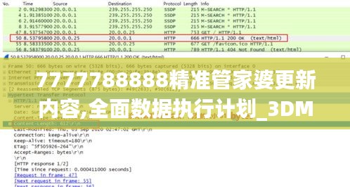 7777788888精准管家婆更新内容,全面数据执行计划_3DM1.934