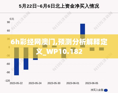 6h彩经网澳门,预测分析解释定义_WP10.182