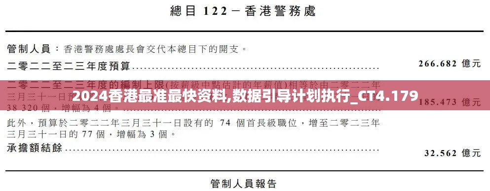 2024香港最准最快资料,数据引导计划执行_CT4.179