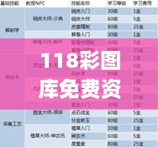 118彩图库免费资料大全,持续设计解析策略_基础版8.103